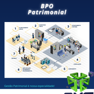 BPO Patrimonial - Gestão Total do Ativo Imobilizado Consultoria Empresarial Passivo Bancário Ativo Imobilizado Ativo Fixo
