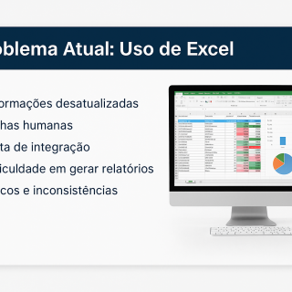 Software de Gestão Patrimonial para PME - AXS Consultoria Empresarial Passivo Bancário Ativo Imobilizado Ativo Fixo